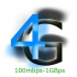 4G Review